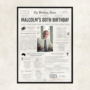 80th Birthday newspaper gift idea, 80th Birthday gift him, 80th birthday gift her, 80 Birthday party decor, events 1945 - Australian Version