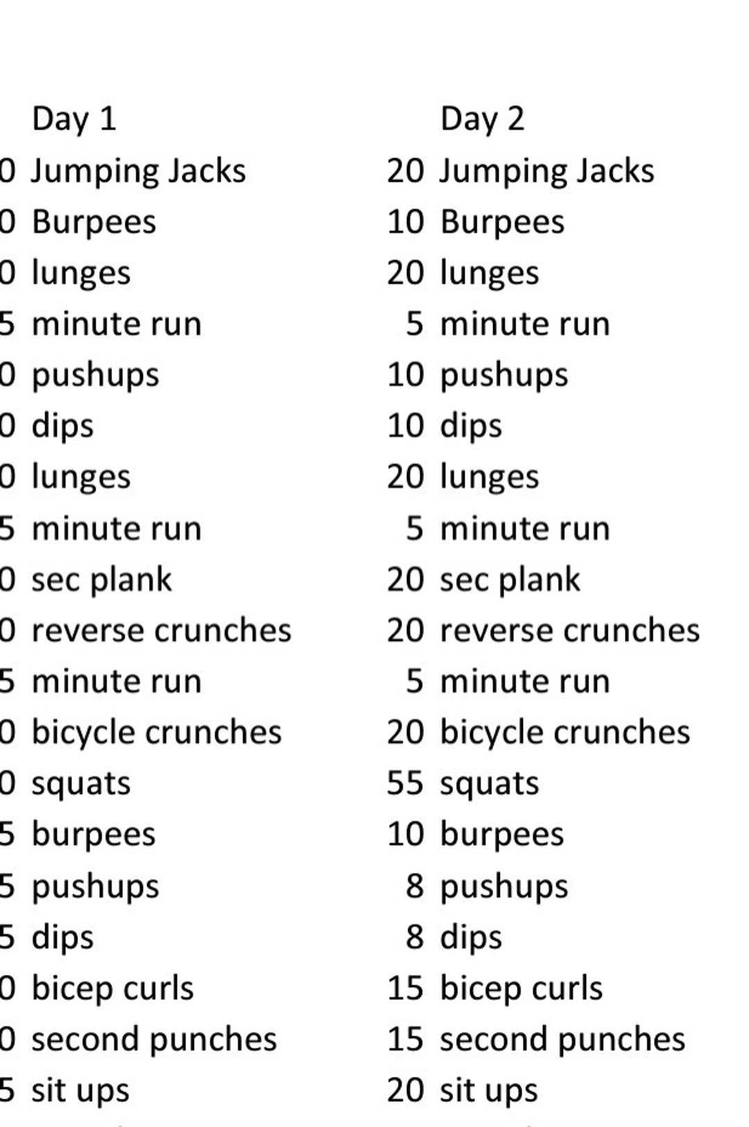 Image result for small waist workouts  Small waist workout, Workout plan,  Waist workout
