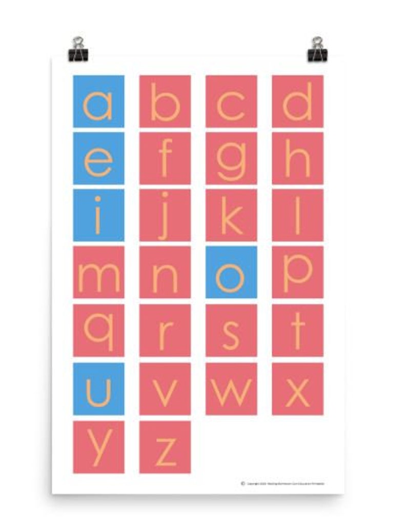 Montessori Sandpaper Letter Poster/ Alphabet Poster /Perfect | Etsy