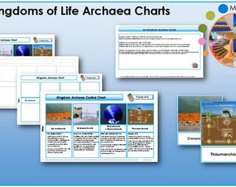 Six Kingdoms Archaea Charts & Labels Package Printable File