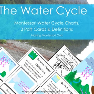 Montessori-leerpakket watercyclus (pdf)