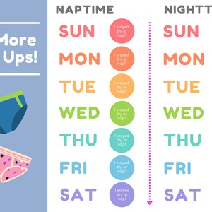 May include: A blue and pink underwear chart with the text "No More Pull Ups!" and a Naptime/Nighttime tracker. The chart lists the days of the week with circles to mark if the child stayed dry at naptime and nighttime.