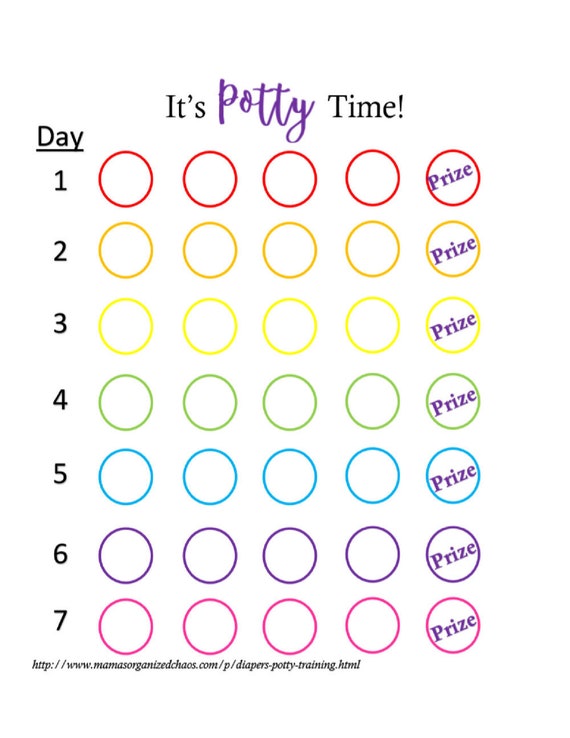 Potty Training Reward Chart