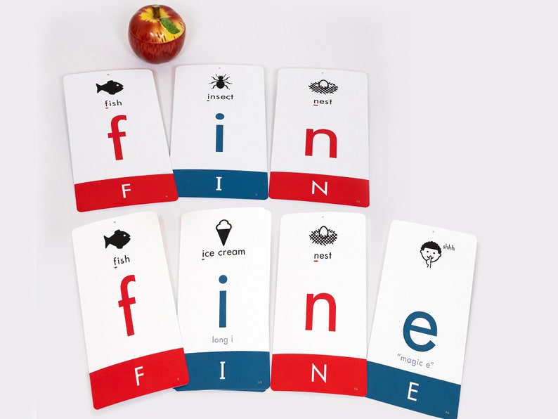 Pictograms Example Phonics Letter-sound Cards, Phonics Pictograms, Science of Reading, Classroom ...