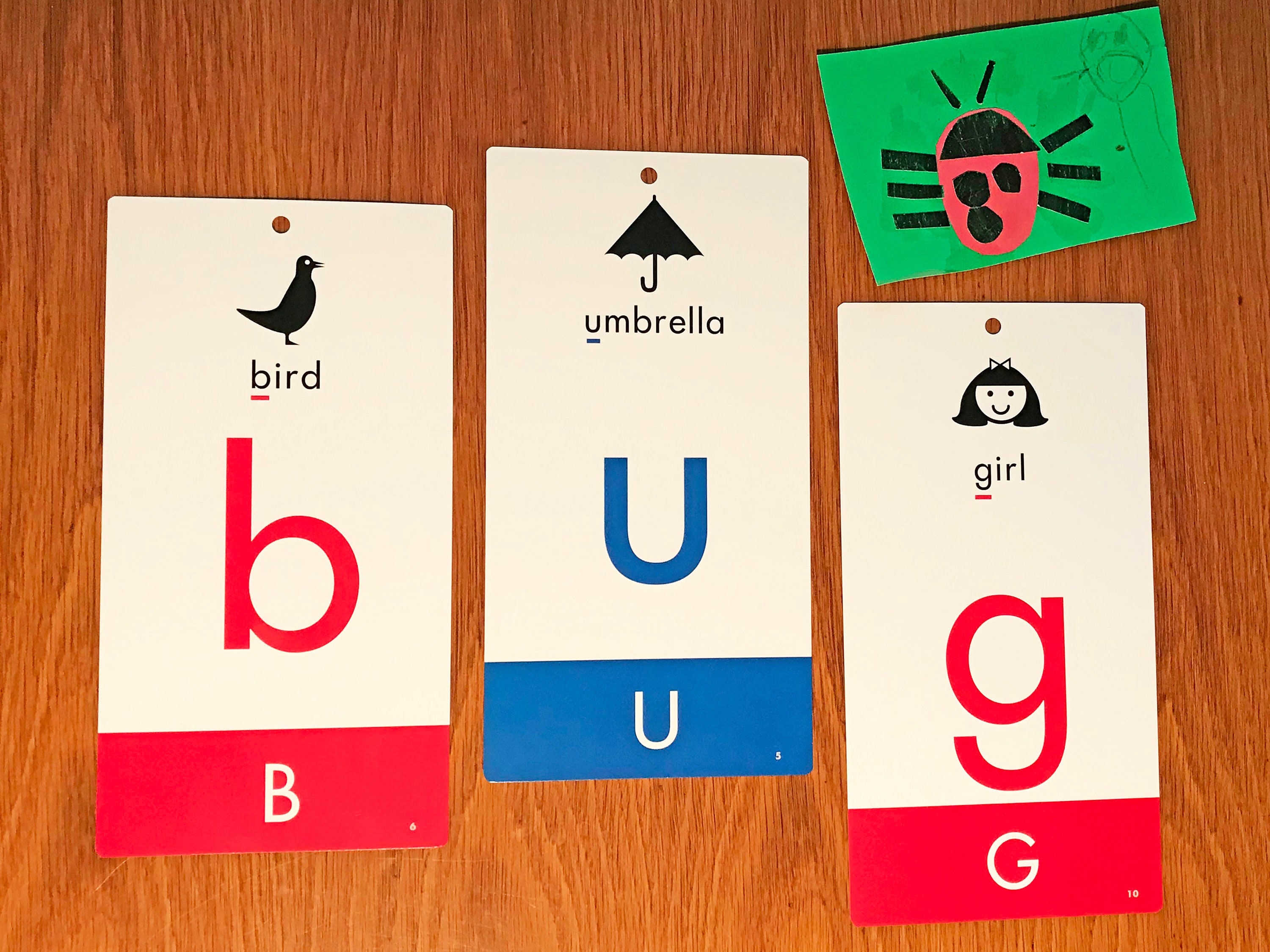 Pictograms Example Phonics Letter-sound Cards, Phonics Pictograms, Science of Reading, Classroom ...