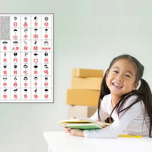 Póster de palabras y sonidos chinos / habitaciones para niños / decoración de paredes / mandarín / iconos culturales