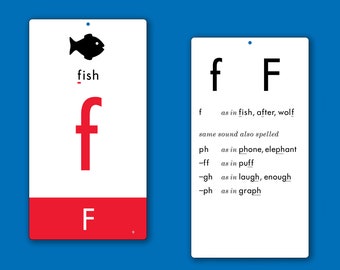 Big Letter-Sound Cards, Science of Reading, great for classroom sound wall or word  wall — teach phonics , spelling, play word games