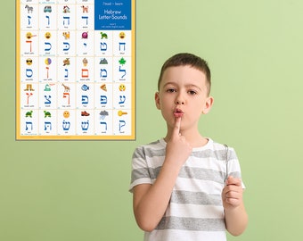 Hebrew Alphabet Poster | Aleph-Bet Learning, Jewish Icons (PDF Download)