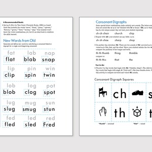 May include: A page from a children's educational book about consonant digraphs. The page features a chart with the consonant digraphs 'ch', 'sh', and 'th' and examples of words that use each digraph. The page also includes a section on how to teach children about consonant digraphs.