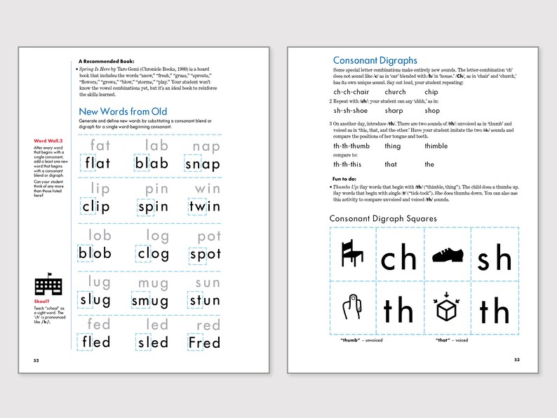 May include: A page from a children's educational book about consonant digraphs. The page features a chart with the consonant digraphs 'ch', 'sh', and 'th' and examples of words that use each digraph. The page also includes a section on how to teach children about consonant digraphs.