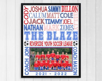 REGALO DEL ENTRENADOR DE FÚTBOL ~ Póster de agradecimiento de los entrenadores de fútbol ~ Banner del equipo de fútbol ~ Regalo del equipo de fútbol de fin de temporada ~ Archivo digital personalizado