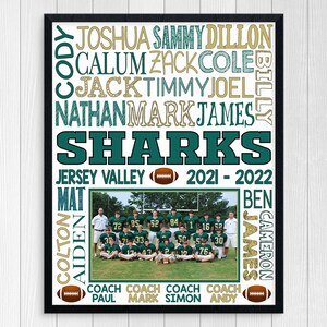 VOETBAL COACH GIFT ~ Einde van het seizoen Voetbal Team Gift ~ Gepersonaliseerde Team Foto Cadeau ~ Coach Dank U ~ Afdrukbare Subway Art ~ Custom Art