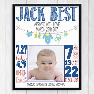 Póster de estadísticas de nacimiento de bebé niño ~ Arte de metro con foto personalizada imprimible ~ Decoración de habitación de bebé niño ~ Regalo para bebé recién nacido ~ Imagen digital Jpg