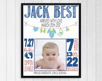 BABY BOY BIRTH Stats Poster ~ Printable Personalized Custom Photo Subway Art ~ Baby Boy Nursery Decor Newborn Baby Gift ~ Digital Image Jpg