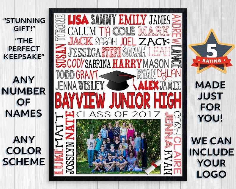 8th GRADE GRADUATION GIFT Middle School Graduation Junior High Graduation Class of 2021 Print Class Picture Printable Graduation digital image 2