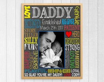 First Time Dad Gift ~ Father's Day Gift for Him ~ New Daddy Gift ~ First Father's Day Print ~ Daddy Established ~ Printable Dad Gift