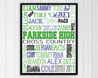 CROSS COUNTRY COACH Gift ~ Cross Country Team Gift ~ Cross Country Gifts Track Gifts ~ Personalized Team Photo Gift ~ Printable xc ~ xc Gift