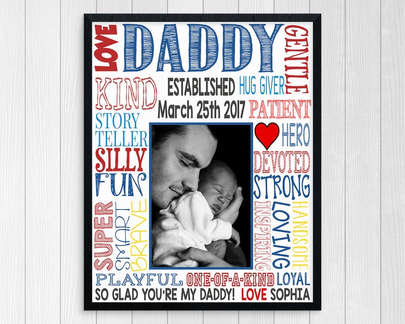 Puede incluir: Una foto en blanco y negro de un padre y su beb&eacute;. La foto est&aacute; rodeada de una nube de palabras de adjetivos positivos que describen a un padre, incluyendo "amor", "amable", "suave", "paciente", "h&eacute;roe", "devoto", "fuerte", "guapo", "cari&ntilde;oso", "inspirador", "juguet&oacute;n", "&uacute;nico en su clase" y "leal". El texto "March 25th 2017" tambi&eacute;n est&aacute; incluido en la nube de palabras.