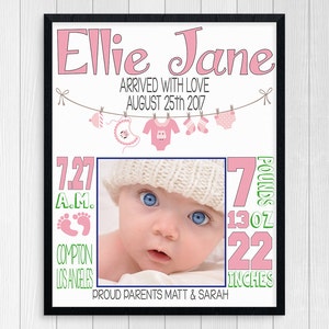 Affiche de statistiques de naissance pour bébé fille ~ Art du métro photo personnalisé imprimable ~ faire-part de naissance nouveau cadeau pour petite fille tableau noir ~ image numérique