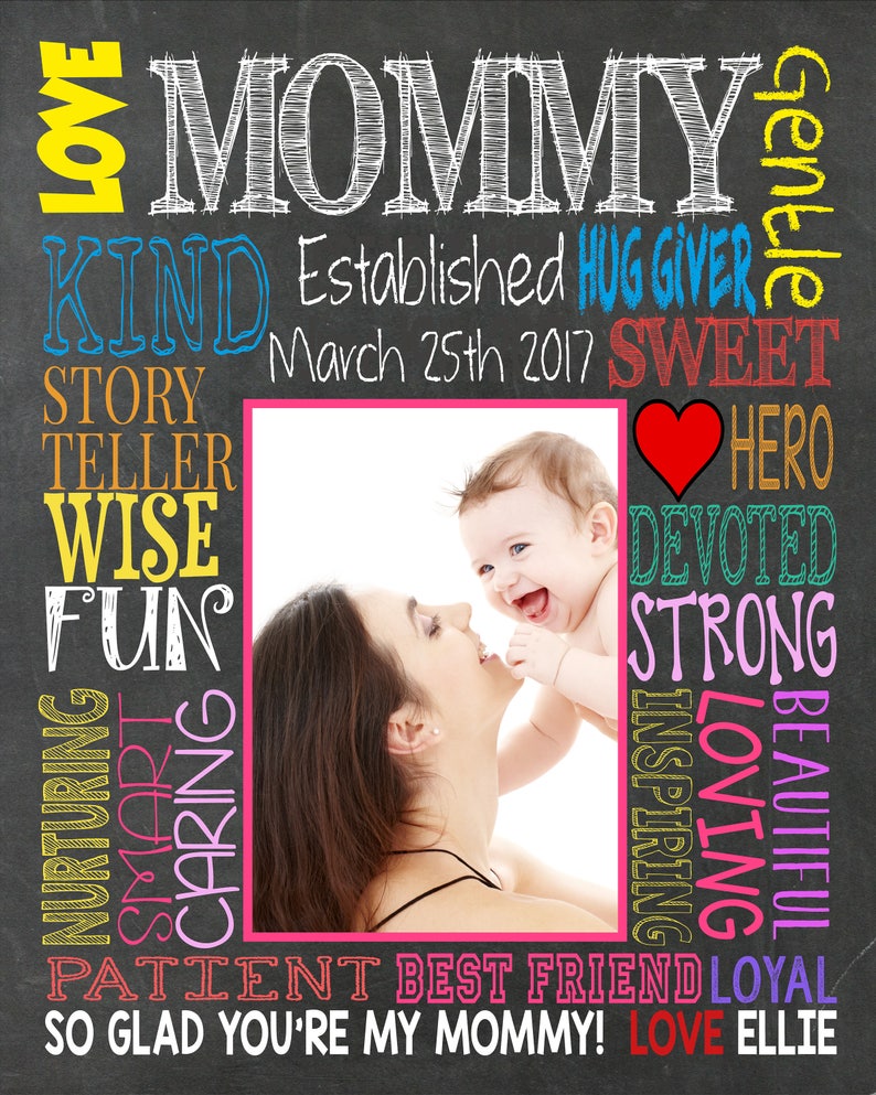 FIRST TIME MOM Gift First Mother's Day Gift Mom and Baby Photo Est Birthdate New Mom Gift for Mommy Printable Mommy From Child image 2