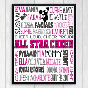 CHEERLEADING GIFT, Team gifts, Cheer Coach Gift, Personalized Cheer Gifts, Team Photo gift, Cheerleader Gift, Cheerleader Team Gift