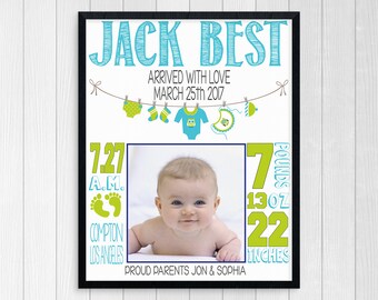 PRINTABLE BIRTH ANNOUNCEMENT ~ Personalized Digital Image ~ Birth Stats Print Nursery Wall Art Newborn Baby Gift ~ Baby Birth Stats Poster