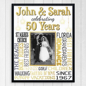 CADEAU 50e ANNIVERSAIRE ~ affiche de fête d'anniversaire imprimable ~ anniversaire d'or ~ 50 ans ~ cadeau pour les parents d'enfants ~ fichier numérique Jpg