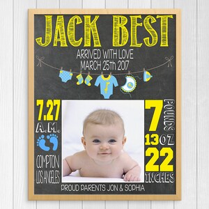 Baby Boy Nursery Art, Baby Boy Birth Stat Art ~  Birth Stats Custom Subway Art ~ Baby Stats Printable ~ Newborn Baby Gift ~ Printable Birth