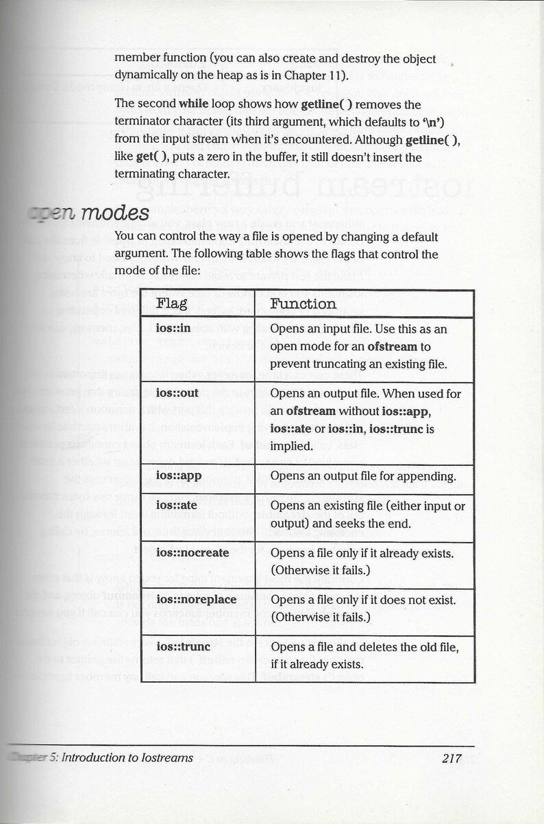 Thinking in C++ by Bruce Eckel (1995 Oversized Softcover) C++ ...