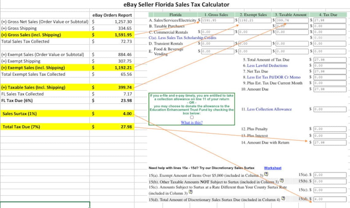EBay Seller Florida Sales Tax Calculator Etsy