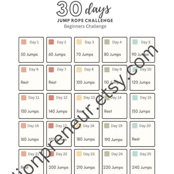 Beginner Jump Rope Chart Jumping Rope For Beginners