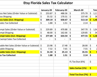 Sales Tax Tracker - Etsy