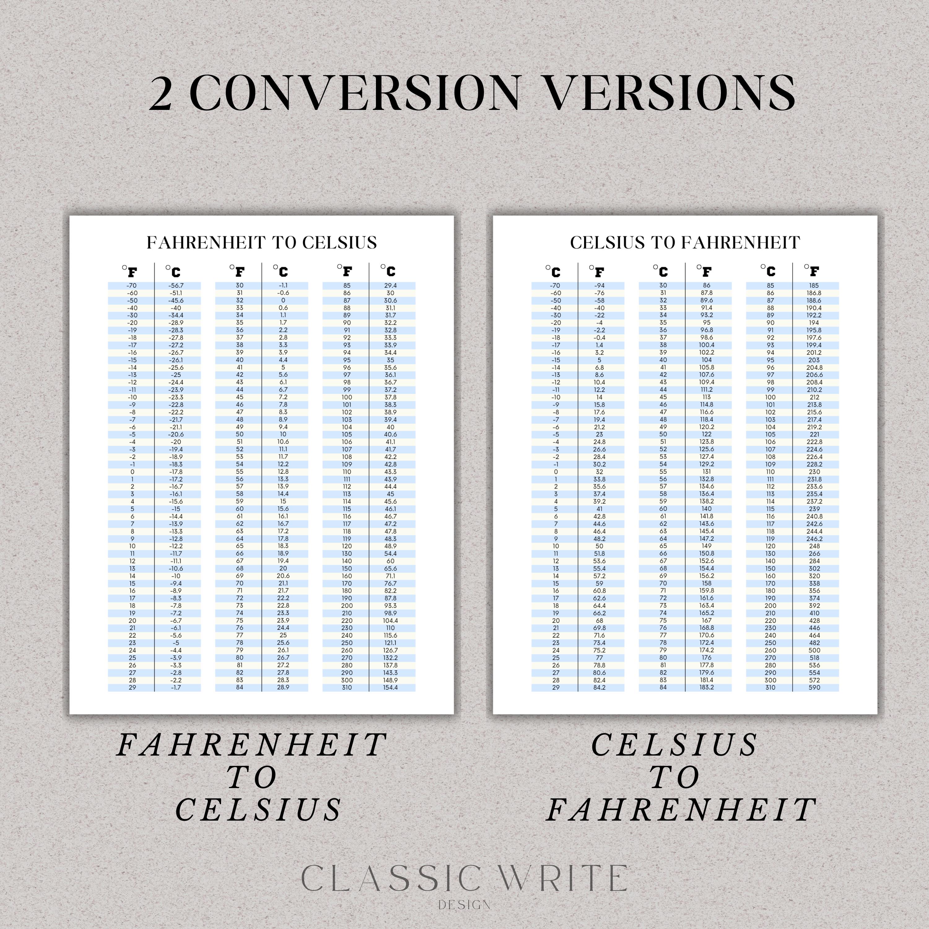 Printable Temperature Conversion Chart Fahrenheit to Celsius Celsius to ...