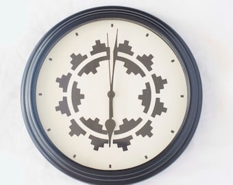 Clocks