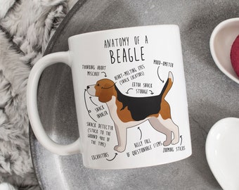 Beagle Coffee Mug, Cute Tri Color Beagle Gift, Dog Lover, Funny Gift for Her, Him, Birthday, Beagle Mom, Beagle Dad, Dog Anatomy Cup