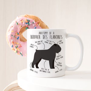 Pode incluir: Caneca de cerâmica branca com uma silhueta preta de um Bouvier des Flandres. A anatomia do cão é rotulada com descrições engraçadas, como "rabada que se mexe", "cerca de audição seletiva" e "barriga cheia de itens questionáveis".