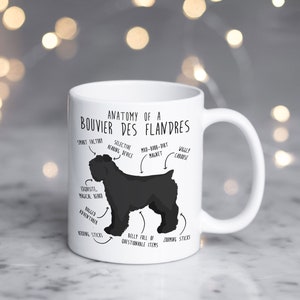 Pode incluir: Caneca de cerâmica branca com uma silhueta preta de um Bouvier des Flandres. A caneca tem um diagrama anatómico humorístico do cão com rótulos como "Fábrica inteligente", "Dispositivo de criação seletivo", "Ímã de lama-birr-sujeira", "Vaguamente Caboose", "Barba requintada, mágica", "Aventuroso robusto", "Vara de nidificação", "Barriga cheia de itens questionáveis" e "Vara de zoom".