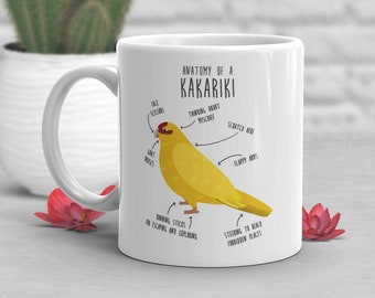 Puede incluir: Taza de cerámica blanca con una ilustración amarilla y roja de un pájaro Kakariki. La ilustración incluye etiquetas de texto para diferentes partes de la anatomía del pájaro, como "tijeras faciales", "pensando en travesuras", "rascar aquí", "alas aleteo", "correr con palos para escapar y explorar", y "dirigir para llegar a lugares prohibidos".