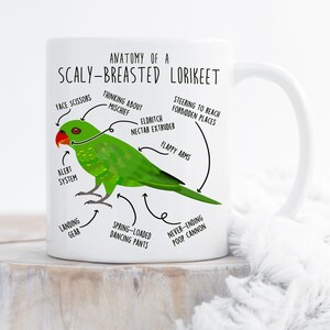 ウロコゴシキセイインココーヒーマグ、かわいい鳥のギフト、ペットのウロコゴシキセイインコ愛好家、おもしろいオウムカップ、鳥のママパパ、オーストラリアの野生動物の世話人