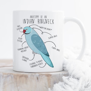 Blue Indian Ringneck Parrot Coffee Mug, Cute Pet Parrot Gift, Bird Lover, Funny Cup Gift, IRN Mom, Ringnecked Dad, Rose Ringed