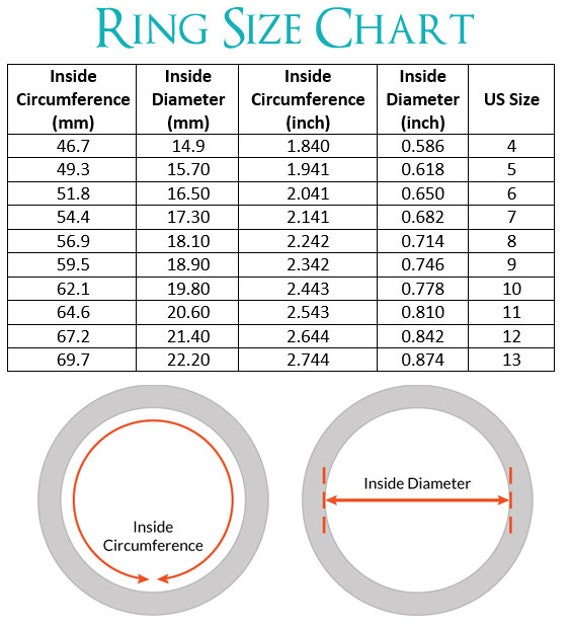 Italian Ring Size Chart