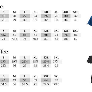 Puede incluir: Tabla de tallas para camisetas unisex y de mujer. La tabla muestra las medidas en pulgadas y cent&iacute;metros para diferentes tallas, desde la S hasta la 5XL. La tabla incluye las medidas de ancho y largo para ambos tipos de camisetas.
