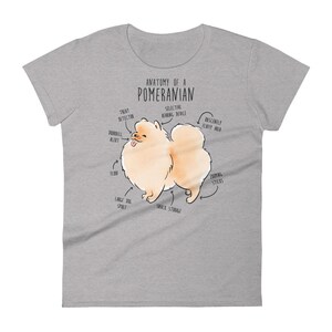 K&ouml;nnte beinhalten: Ein graues T-Shirt mit einer Cartoon-Illustration eines Zwergspitz-Hundes. Die Illustration ist mit humorvollen anatomischen Merkmalen beschriftet, wie "Leckerli-Detektor", "Obsz&ouml;n flauschiger Bereich" und "Snack-Versteck".