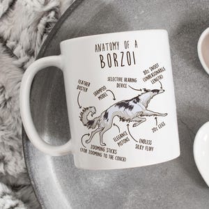 May include: White ceramic mug with a handle, featuring a diagram of a Borzoi dog. The diagram includes labels like "Feather Duster," "Shampoo Model," and "80% Snoot (Unreasonable Length)." The mug sits on a gray tray.