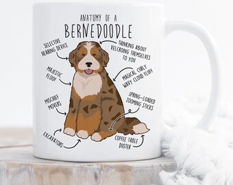 May include: White ceramic mug featuring a Bernedoodle dog illustration with labeled anatomy. The labels include "Selective Hearing Device," "Majestic Floof," and "Spring-Loaded Zooming Sticks." The mug has a white handle and is set against a neutral background.