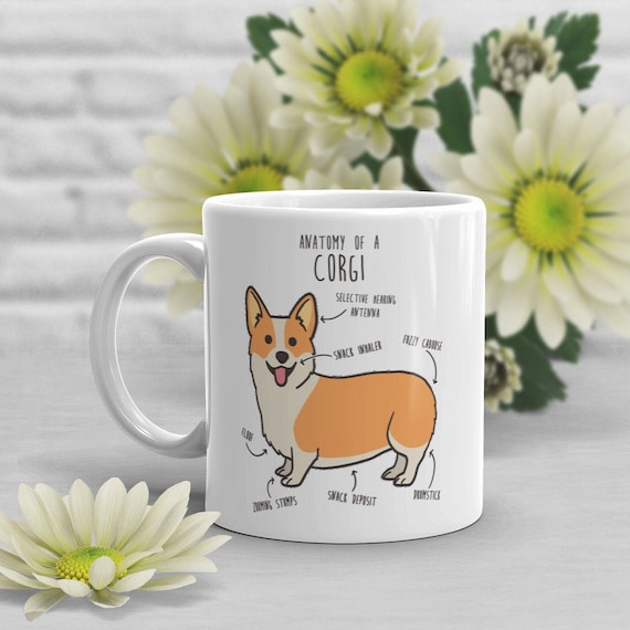 One-of-a-kind Corgi Mugs And Gifts For Dog Lover I Love You Gift Coffee Mug 
