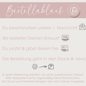 May include: A light pink graphic with the text "Bestellablauf" and numbered steps for the ordering process. The steps include responding to a message, design creation, approval, and printing and shipping.