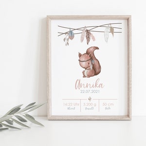Babyposter, Geschenk, Geburtsposter, Geburtsanzeige, Kinderzimmerbild, Personalisiert, Boho, Mädchen, Eichhörnchen