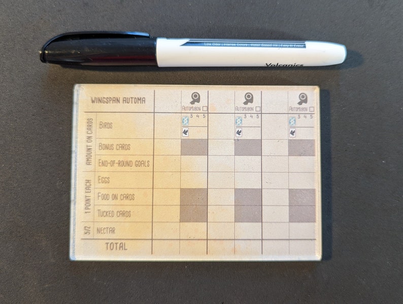 May include: A brown and white Wingspan Automa scoring board with a grid for tracking points for birds, bonus cards, end-of-round goals, eggs, food on cards, tucked cards, and nectar. The board has a total score section at the bottom.
