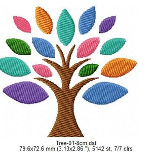 Tree of Life Machine Embroidery Design Silhouette 5 Sizes Colorful ...